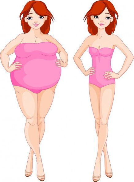 Wpływ Keto Probiotix